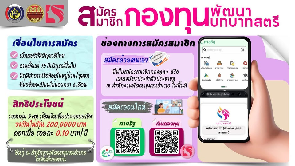 สมัครสมาชิกกองทุนพัฒนาบทบาทสตรี